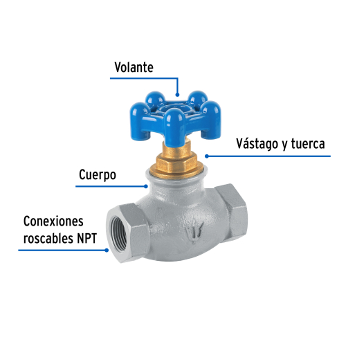 VALVULA GLOBO DE HIERRO PARA GAS LP 3/4 Plg. FOSET