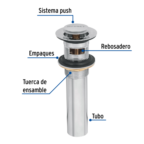 CONTRA PARA LAVABO CON REBOSADERO SISTEMA PUSH CROMO