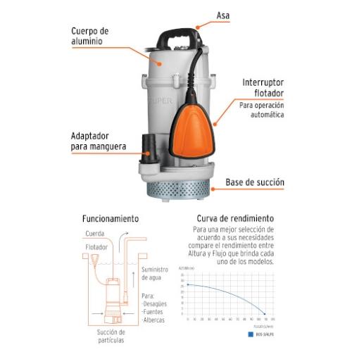 BOMBA SUMERG 3/4HP P/AGUA LIMP DE ALUMIN