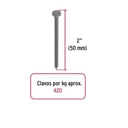 CLAVO ESTANDAR 2 Plg. CON CABEZA EN CAJA DE 25 KG FIERO