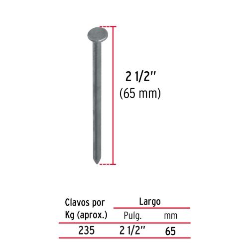 CLAVO ESTANDAR 2-1/2 Plg. CON CABEZA EN CAJA DE 25 KG